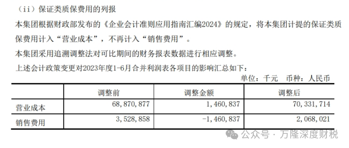 ��ҵ���׼���²�Ʒ�ʱ����õĻ�ƴ���