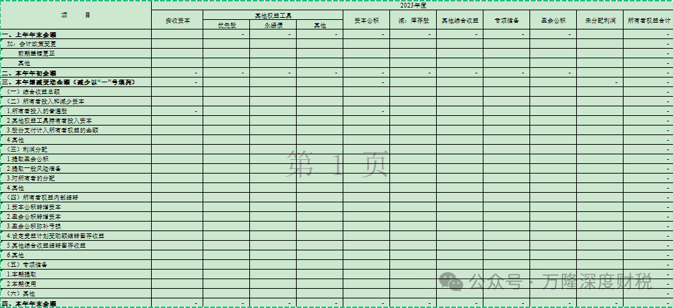 �¹�˾���£�����ӯ�๫����Ӧ����ʲôʱ����ȡ