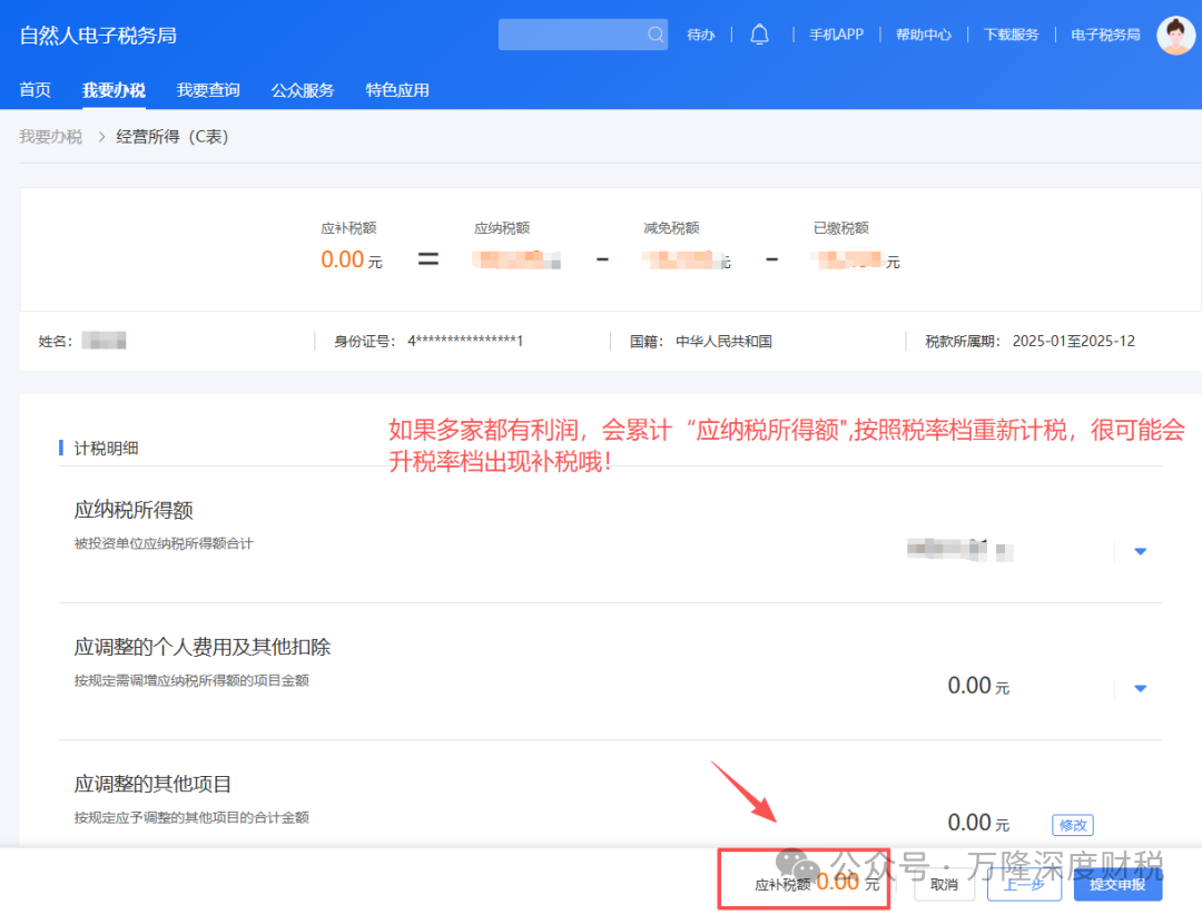 2025����˾�Ӫ����C����ϸ�걨����